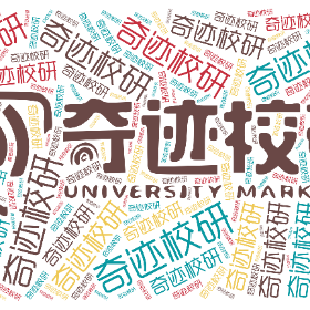Word2art Wallpapers-奇迹校研